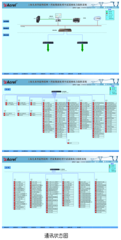 Acrel-2000电力监控系统在上海光典智能物联网·档案数据处理中试基地的应用